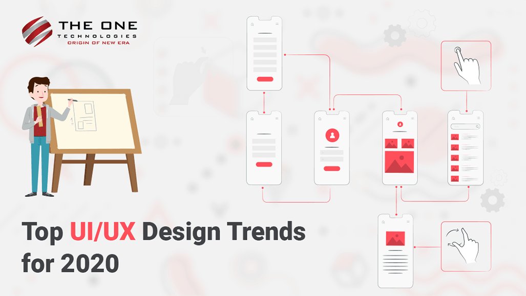 Top UI/UX Design Trends for 2020