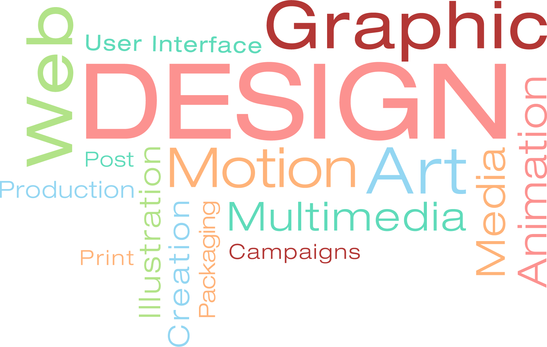 graphic design services